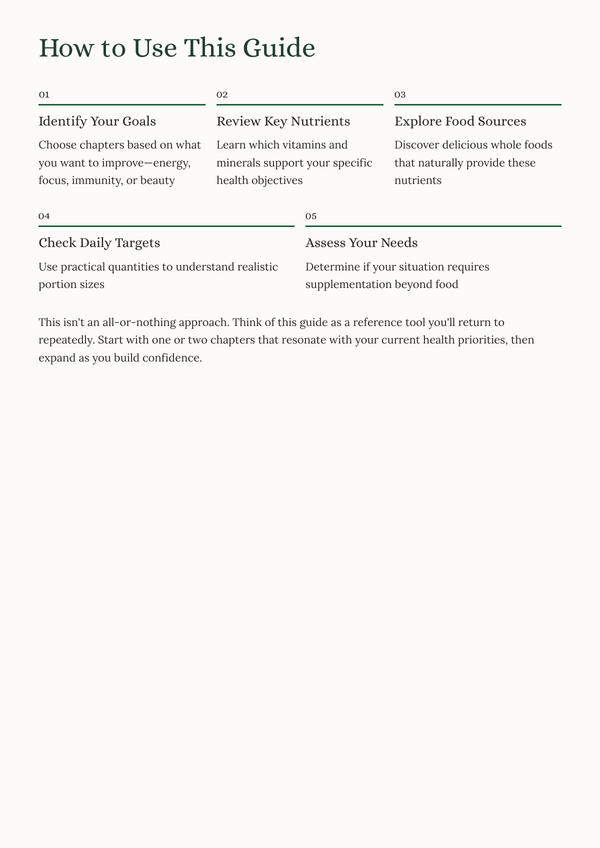 Ebook page 4